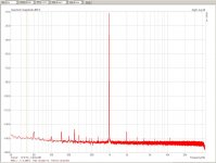 RevE_v6corr_-11db_88k_1kHz_5W_febr9cr.jpg