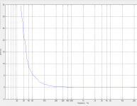 apl tda DFR.PNG