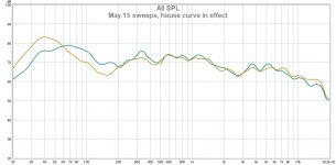 0515 graph too good maybe.jpg