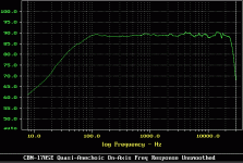 170SE_onaxis_uns.gif