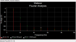 Webcor_FirstStage.png