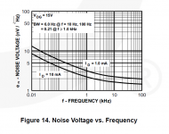 J113 noise.png