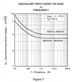 NE5534 noise.png