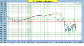 TD12M  SPL_1m_0_20_40.png