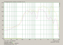 on axis @1m.png