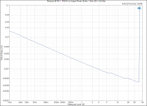 Modulus-86 R2.1_ THD+N vs Output Power (8 ohm, 1 kHz, BW = 22 kHz).png