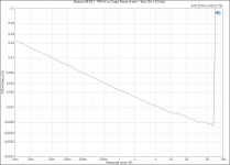 Modulus-86 R2.1_ THD+N vs Output Power (4 ohm, 1 kHz, BW = 22 kHz).PNG