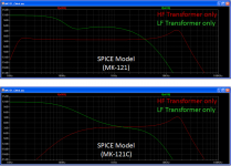 MK-121_interface_results_01.png