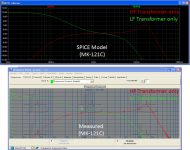 MK-121_interface_results_03.png
