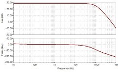 HexFet_cascade_ACTransfer.jpg