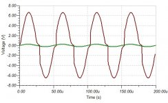 HexFet_cascade_Transient_20khz.jpg