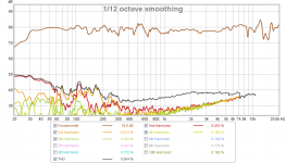 SB65-DC200-LTH142-600Hz-LR4-FAST-Test-HD.png