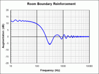 allison effect sans floor.gif