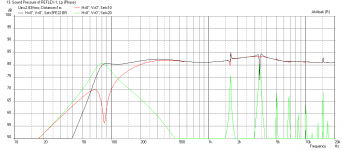 3FE22-Reflex-Freq.png