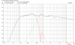 xbush-bc22wj06-sb65-22.5v-max-SPL.PNG