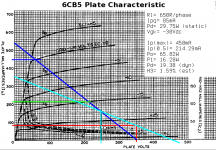 6CB5-PPLoadline.png