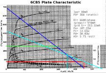 6CB5-PPLoadline-1.png