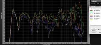 DSL SH-100 polars (no smoothing).png