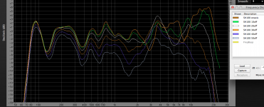 DSL SH-100 Polars smoothed.png