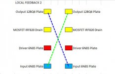 Local Feedback 2.jpg
