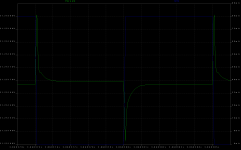 blackdown_test_2_transient_response.png