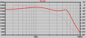 The frequency response.JPG