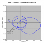 2 Nyquist Plot whole speaker.PNG
