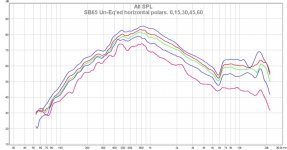 sb65 power.jpg