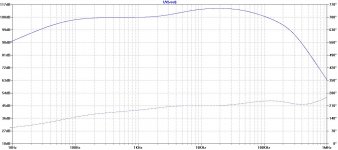 100W CFA MOSFET -1-2-balancedin-PSRR.jpg