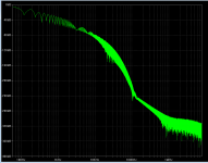 FFT_of_AB_common_mode.png