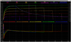 Astx-dca-data-OnSemi-BC550C-2.png