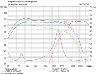 Simplistic 2.5 way coil filter bass.PNG