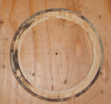 Inner & Outer channels.png