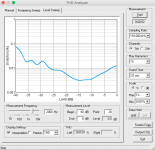 Input-Level-vs-thd-2khz.png