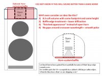 Tractrix Horn Baffle.jpg