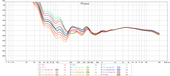 4-way ND25FA phase.png
