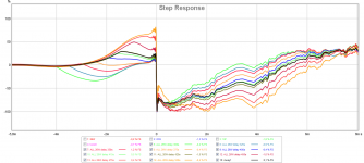 4-way ND25FA STEP.png