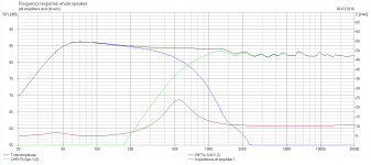 FR graphe.PNG