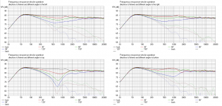 FR angles graph.PNG