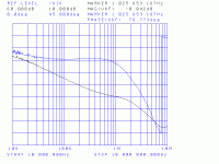 MOD86_R0p11_PM_8R10nF.gif