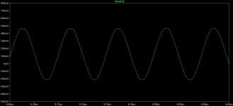 transient plot 1pF between inputs zoom.jpg