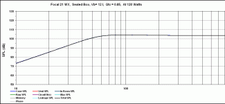 Focal 21 WX FR.gif