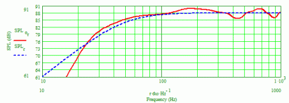 CA18RLY TTL2.gif