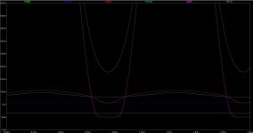 CFP-Triple vers Locanthi-T - currents @1V.jpg