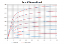 Weaver47.png