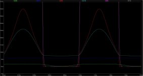CFP-Triple vers Locanthi-T - currents @10V.jpg