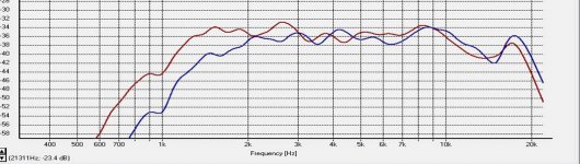 horn comparision.jpg