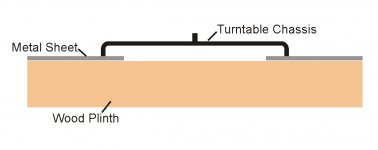 plinth.jpg