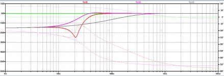20 Degrees + Phase.jpg 20 Degrees + Phase.jpg