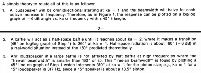 Polar response of a piston.PNG